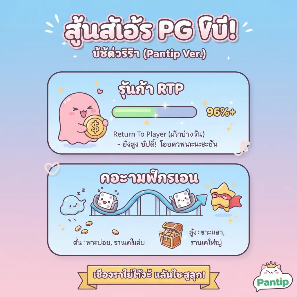สูตรสล็อต pg ฟรี ใช้ได้ จริง pantip - สูตรสล็อต